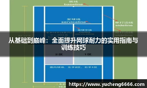 从基础到巅峰：全面提升网球耐力的实用指南与训练技巧