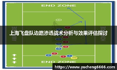 上海飞盘队边路渗透战术分析与效果评估探讨
