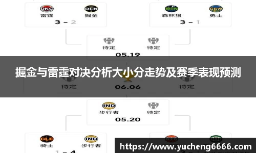 掘金与雷霆对决分析大小分走势及赛季表现预测